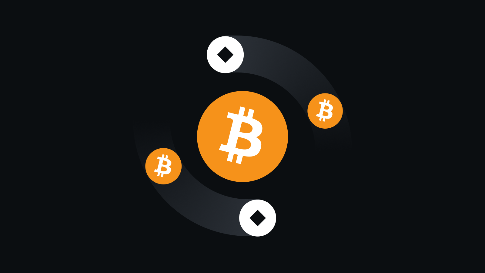 智能资产管理助手